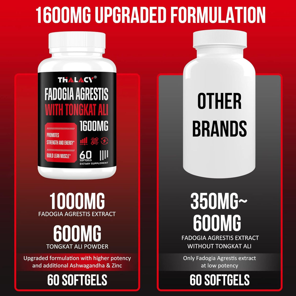 Suplementos Alimenticios extracto de Agrestis de Fadogia
