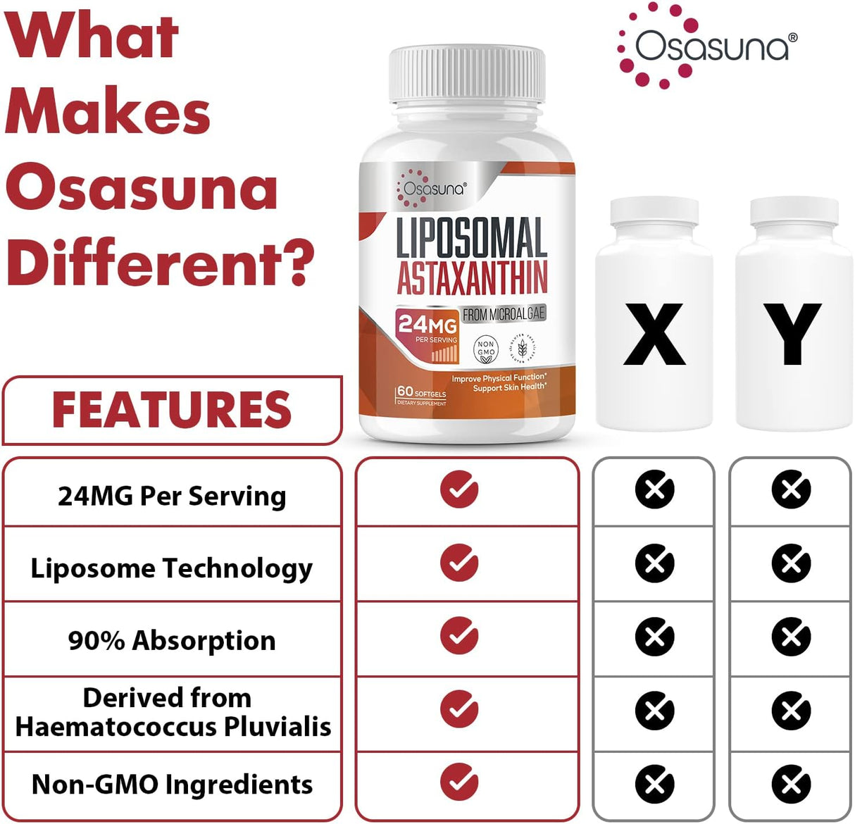 Suplementos Alimenticios de asstaxantina liposomal