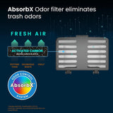 Kit de eliminación de olores iTouchless, filtros de carbón activado