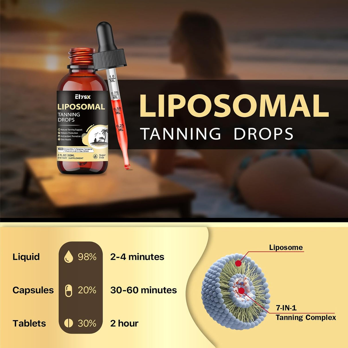 Liposomal Tanning Drops Drinkable Astaxanthin 24mg