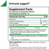 Suplementos Herbales Refuerzo Inmune Echinacea Supercharged