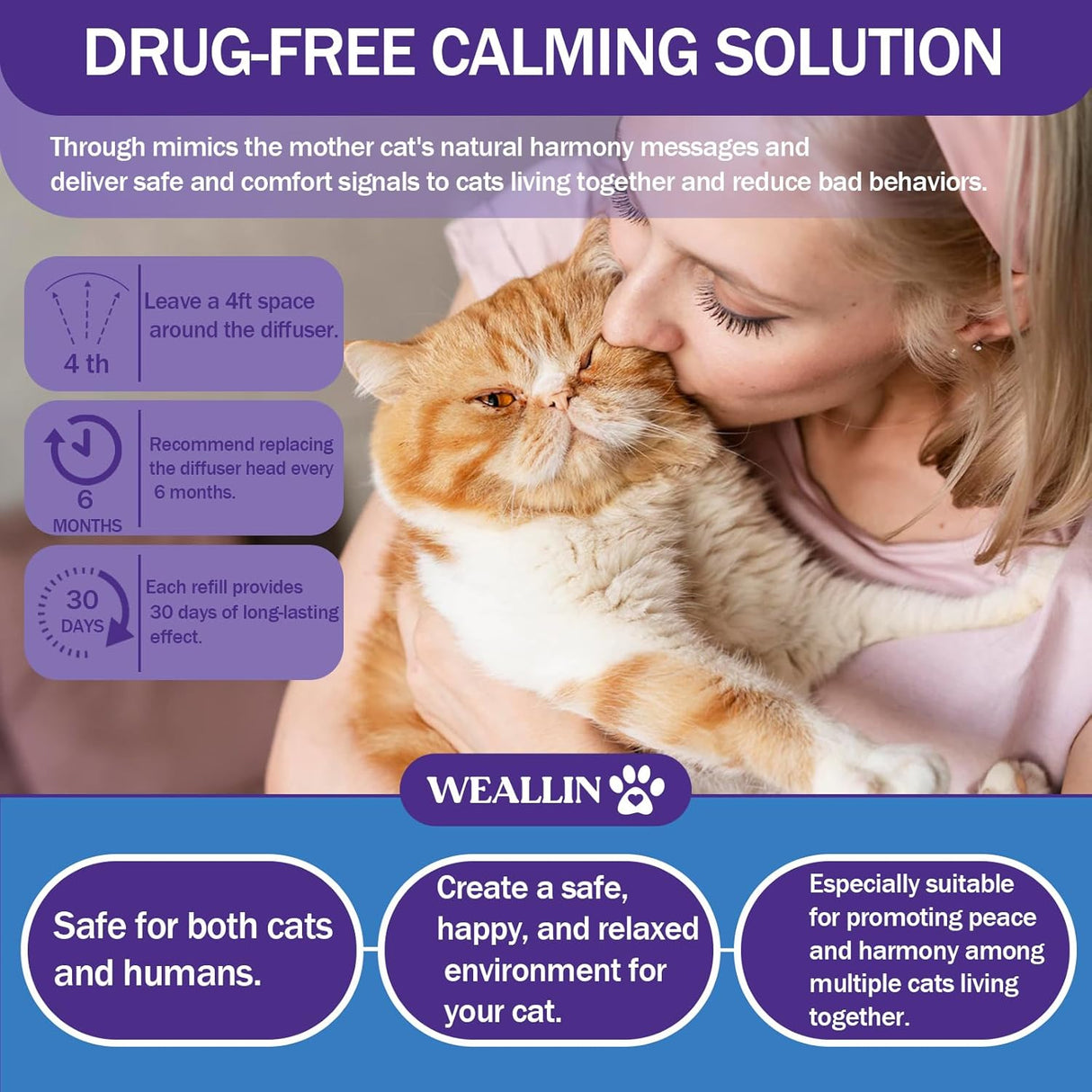 Paq de 6 repuestos de difusor calmante para gatos WEALLIN