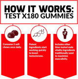 Suplemento Test X180 Gomitas de testosterona para hombres