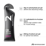 Gel energizante Neversecond C30, rendimiento y hidratación, 12 pzas