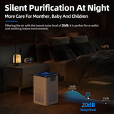 Purificadores de aire para dormitorio función de aromaterapia