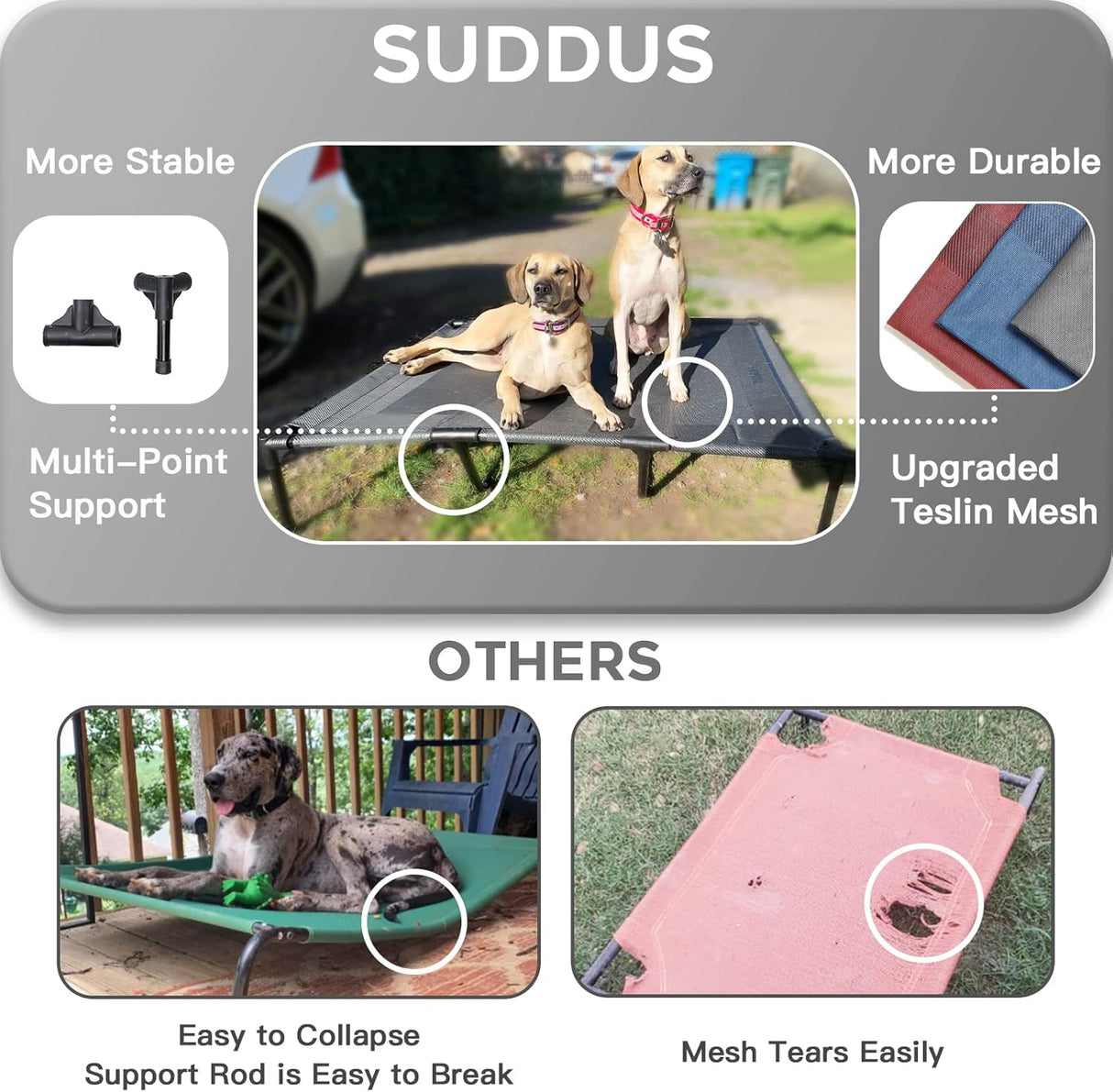 Cama Elevada para Perros Suddus, Impermeable, X-Large