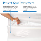 Cama para perro, almohadilla firmeza media forro impermeable
