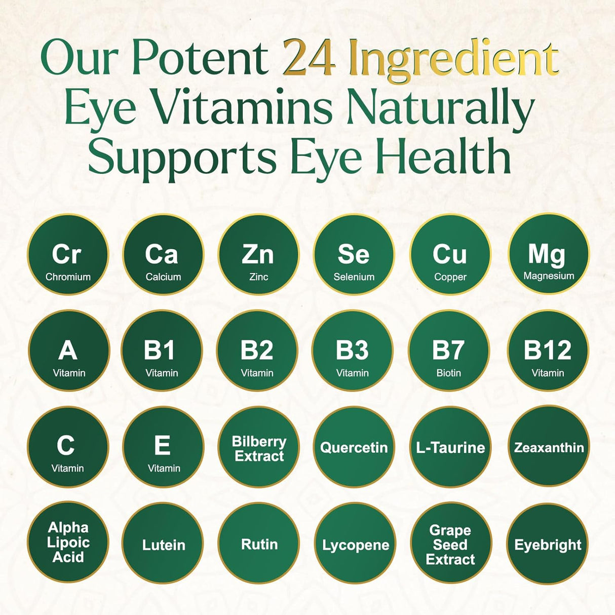 Vitaminas oculares con luteína zeaxantina arándano y zinc