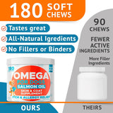 Vitaminas Aceite de pescado para perros Alivio de la piel