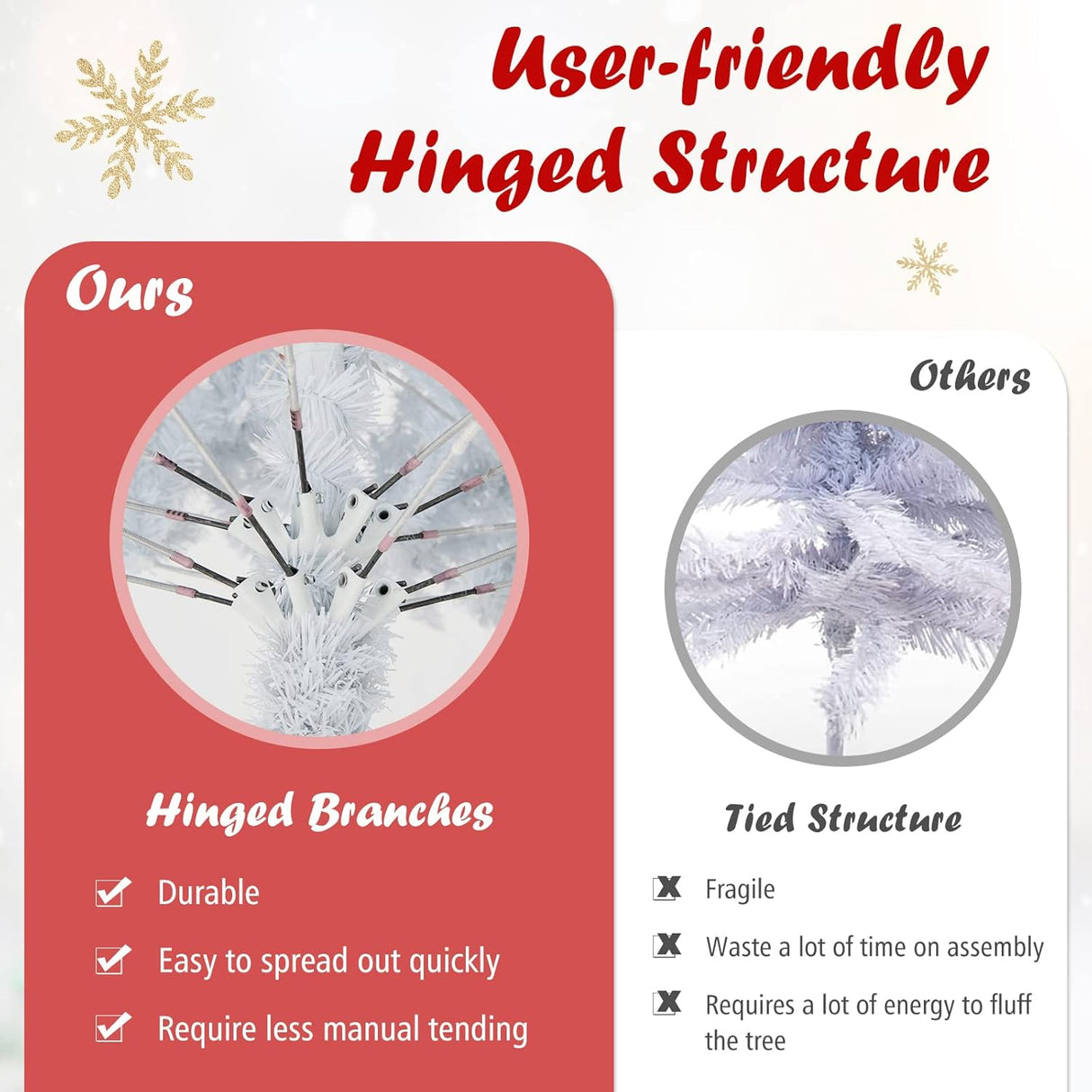 Árbol de Navidad Artificial 7.5ft Goplus, Pino Premium, Unlit