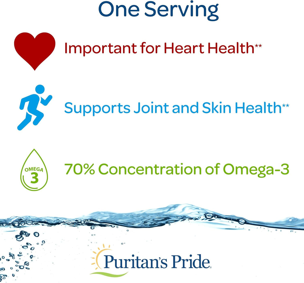 Puritan's Pride Omega-3 Fish Oil 1400mg Suplemento 240 Softgels