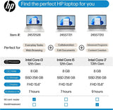 Laptop HP 15.6 FHD, Intel i5, 8GB RAM, 256GB SSD, Win 11
