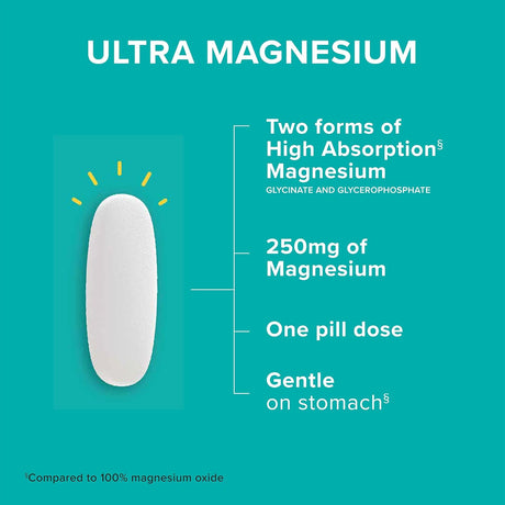 Suplemento de Magnesio Qunol, 250mg, 60 Cápsulas