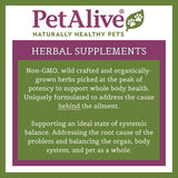 Suplemento Herbal PetAlive para Riñones y Urinario 59 mL