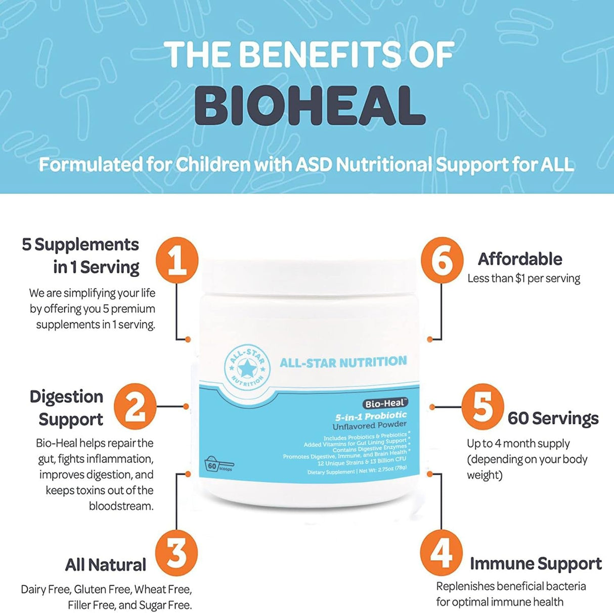 Suplemento Probiótico Bio-Heal® 5 en 1 para niños (polvo)