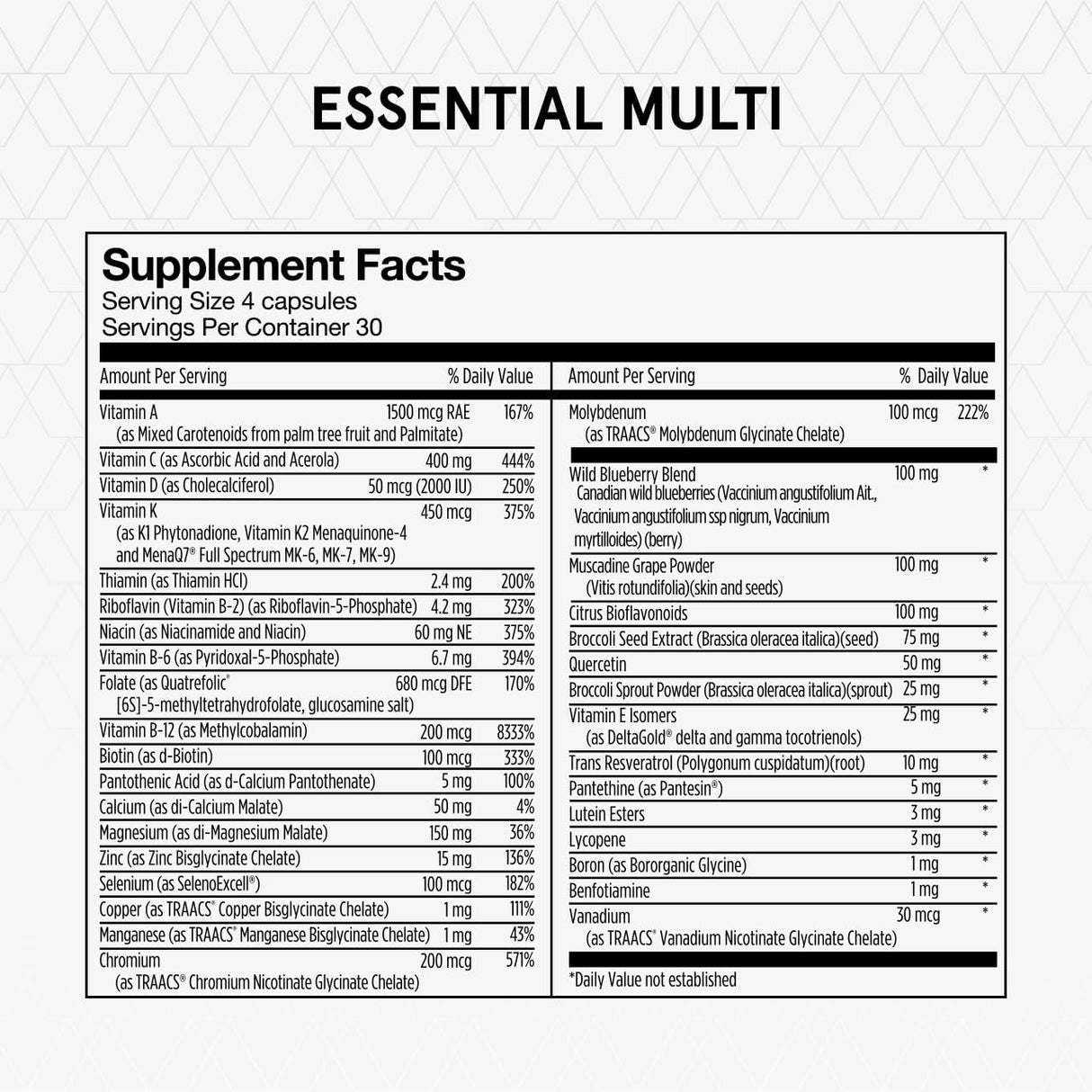 Multivitamínico Esencial Momentous - Completo para Atletas 30 Serv.