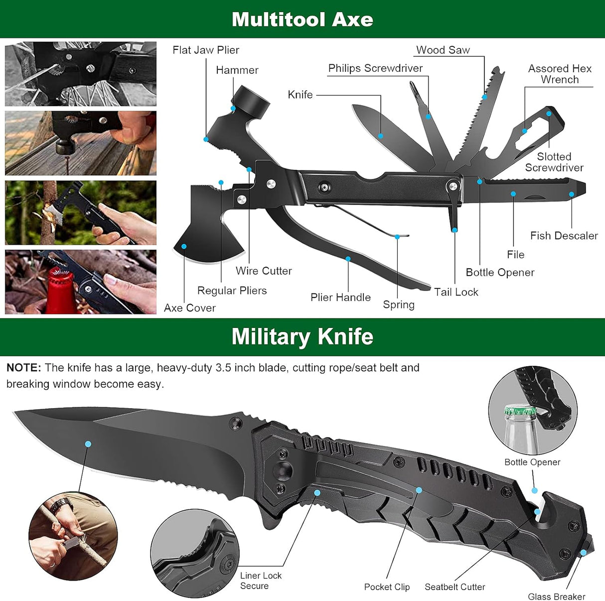 Kit Supervivencia y Primeros Auxilios Equipo Profesional Molle