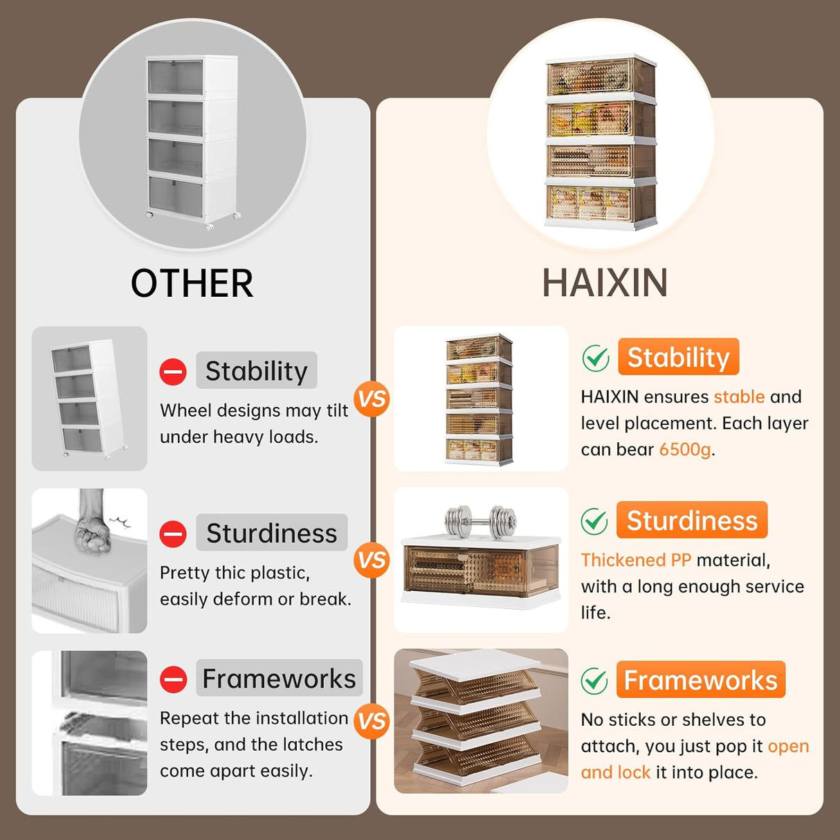 HAIXIN Contenedores almacenamiento plegables plástico,cajón almacenamiento apilable puerta magnética