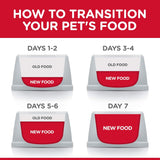 Alimento para Perros seco para razas grandes