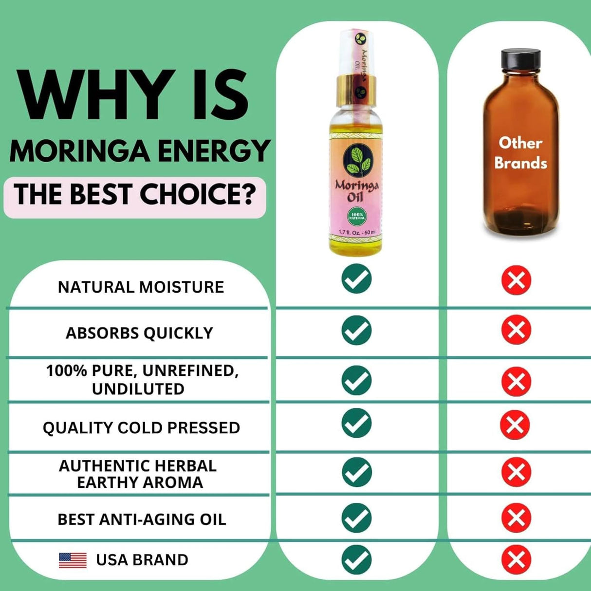 Aceite de Moringa Puro 100% Prensado en Frío para Cara y Cuerpo