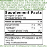 Suplementos Alimenticios soporte tradicional