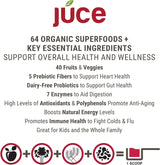 Suplemento JUCE Greens – Mezcla para bebida superalimento