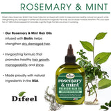 Aceite Premium de Romero y Menta para Cabello con Biotina