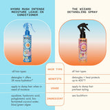 Shampoos y Acondicionadores Acondicionador de humedad