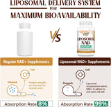 Suplemento liposomal NAD+ 500 mg envejecimiento saludable 60