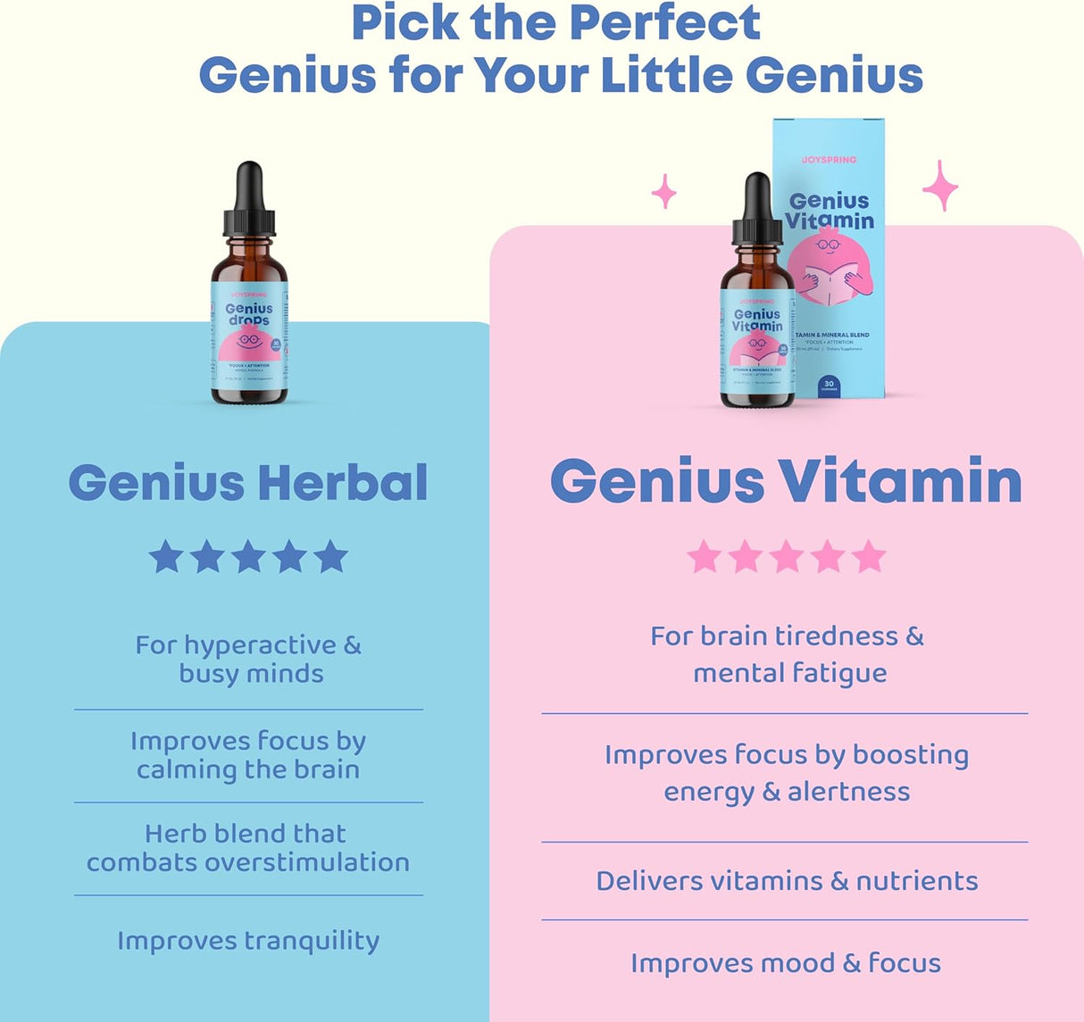 JoySpring Kids B Complejo Líquido con Elderberry, Zinc y Vitamina C