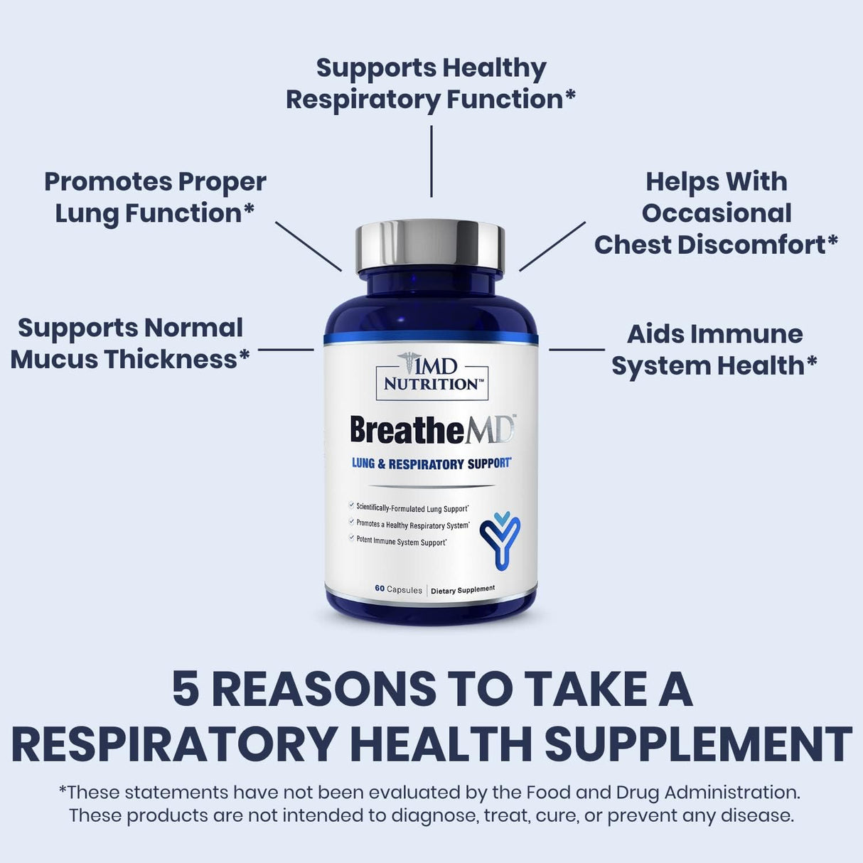 Suplementos Alimenticios de apoyo pulmonar y respiratorio