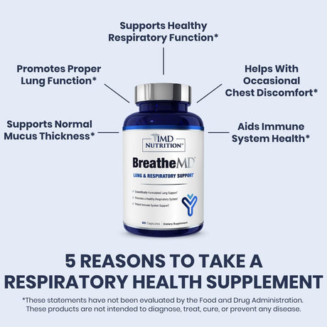 Suplementos Alimenticios de apoyo pulmonar y respiratorio