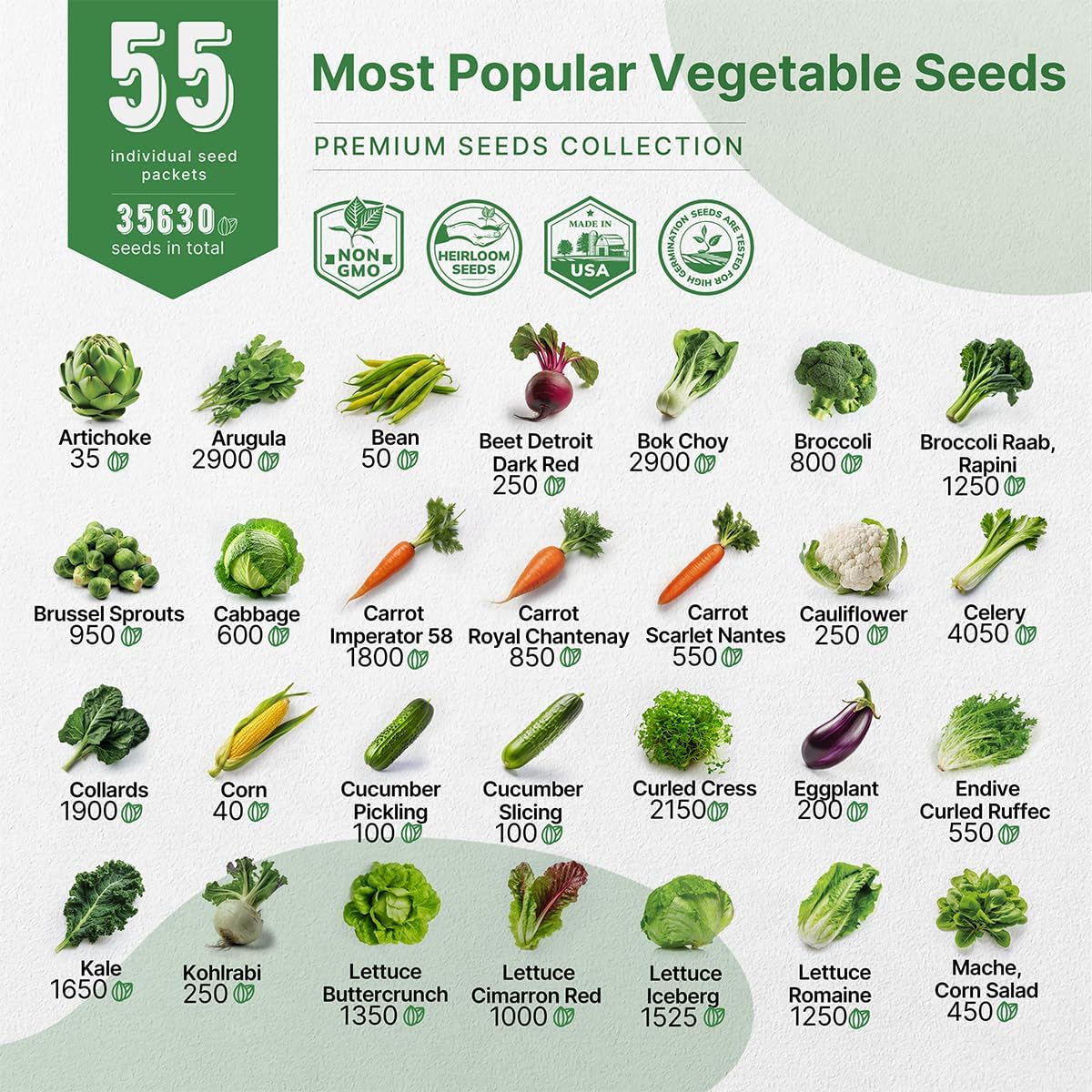 Pack de 55 Semillas No GMO para Huerto - Variedad Heirloom
