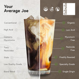 Café Decaf Orgánico Fabula, Bajo Acidez, 12 Oz, Tueste Medio