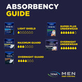 Protección TENA Men Overnight Extra Coverage L/XL 48 ct