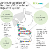 Multivitaminas Bariátricas FitForMe con Hierro - 30 Cápsulas