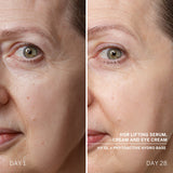 Cuidado Facial Crema de ojos contra círculos oscuros  bolsas
