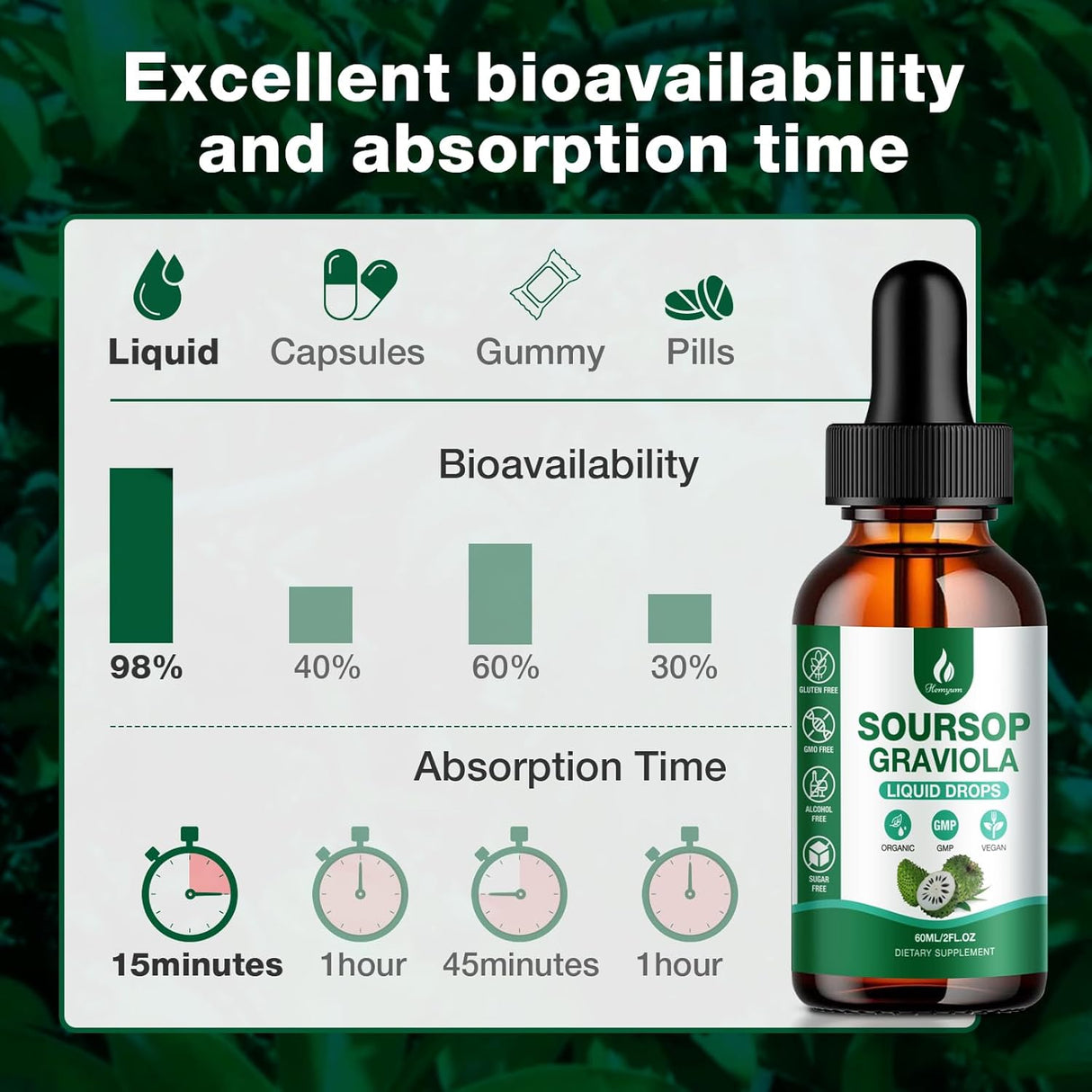 Soursop Bitters Líquido 7 en 1 con Sea Moss 4oz