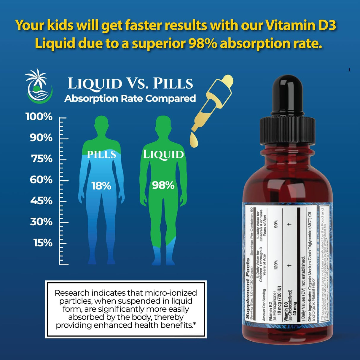 Vitamin D3 K2 Líquido USDA Orgánico | Suplemento para Niños | 2 Fl Oz