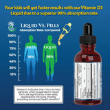 Vitamin D3 K2 Líquido USDA Orgánico | Suplemento para Niños | 2 Fl Oz