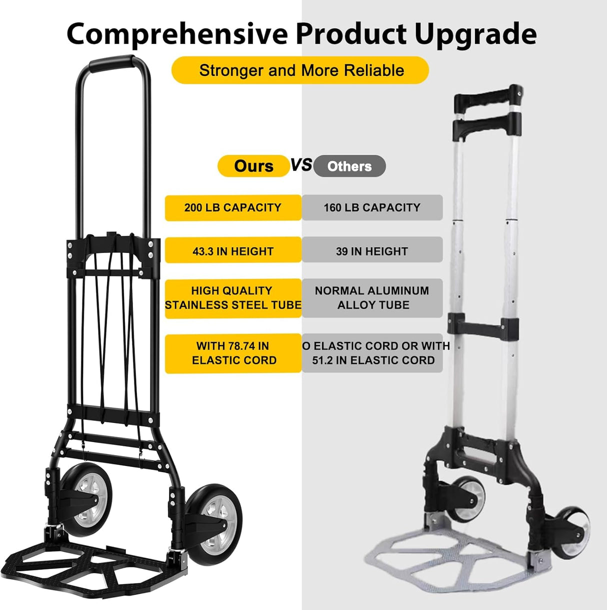 Carretilla Plegable y Dolly, Capacidad 200 LB, Aluminio, Modelo X