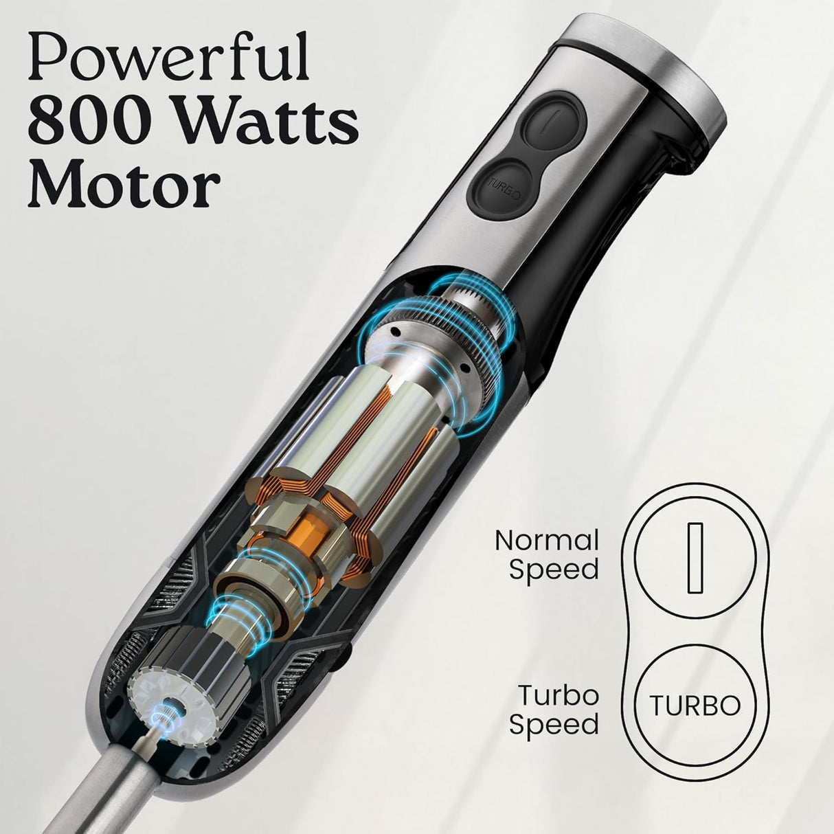 Batidora de inmersión 3 en 1, 800W y 12 velocidades, con accesorios