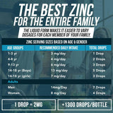 Suplementos Alimenticios Forma de sulfato de zinc vegano
