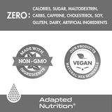 Suplementos Alimenticios de electrolitos 100 cápsulas