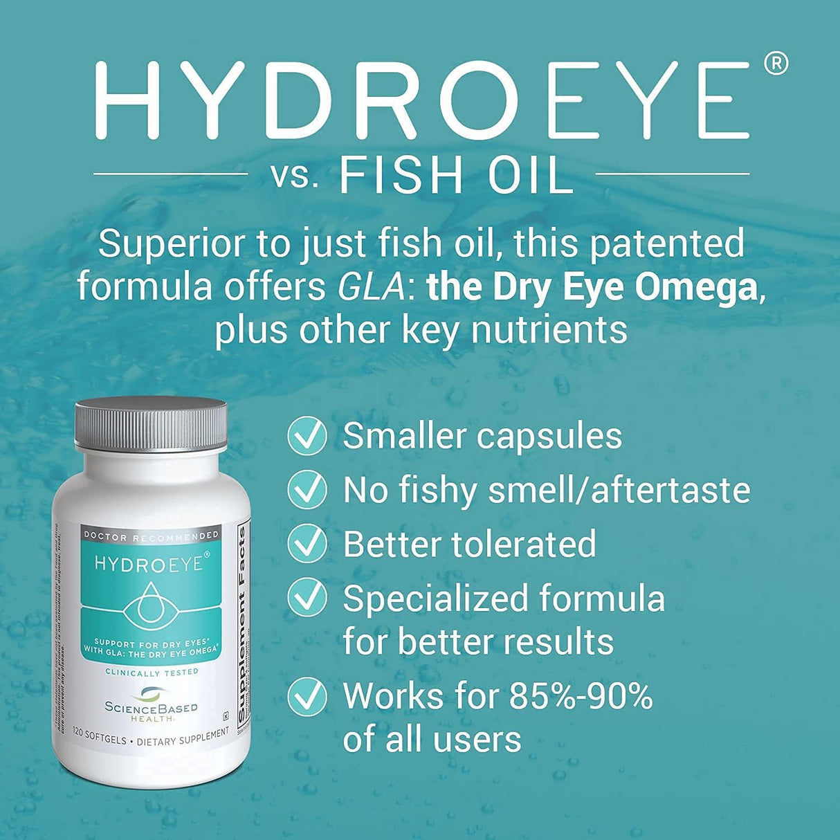 Suplemento de cápsulas de gel Hydroeye, alivio para ojos secos, 120 unidades