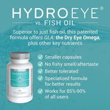 Suplemento de cápsulas de gel Hydroeye, alivio para ojos secos, 120 unidades