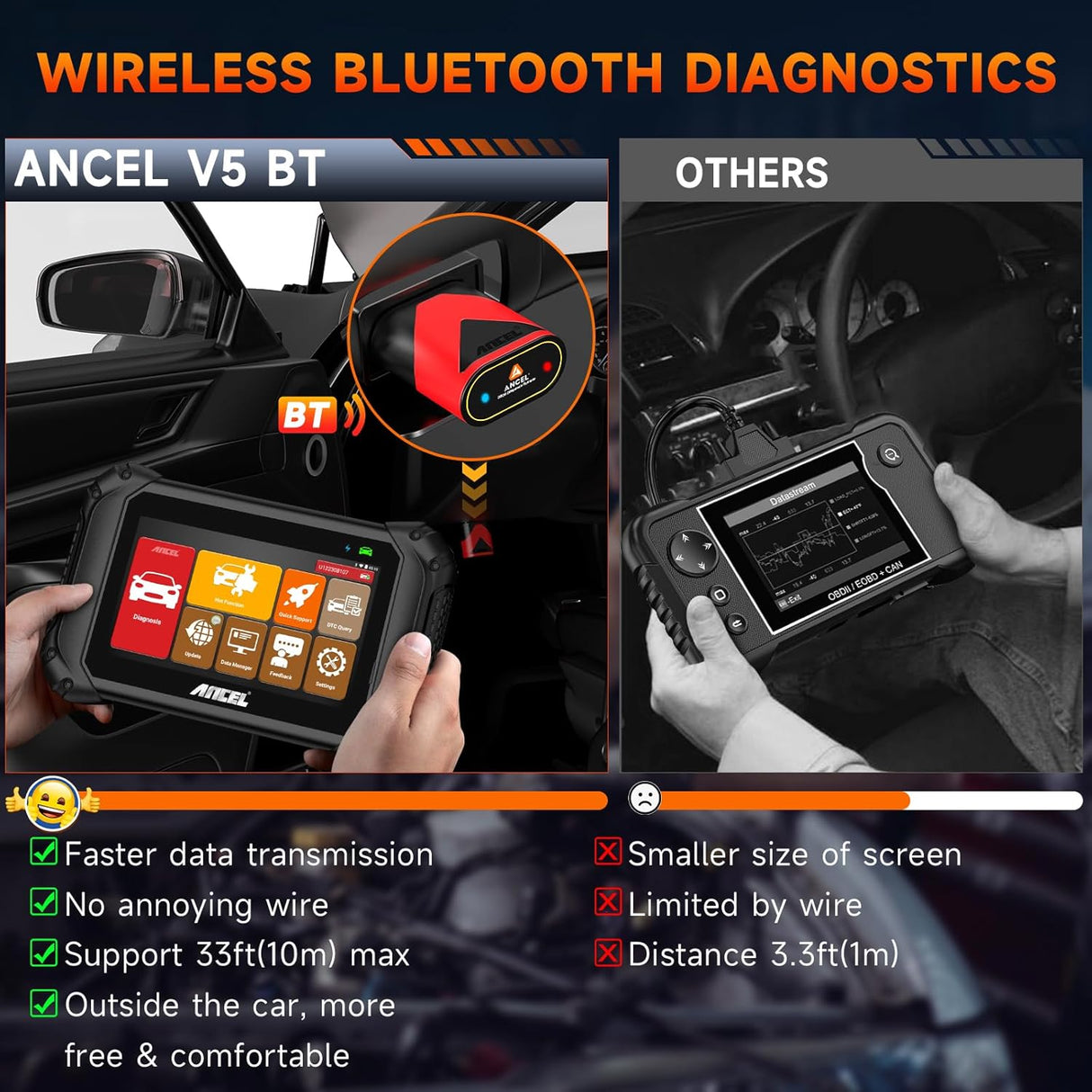 Escáner bidireccional de 7 pulgadas OBD2 ‎AL-V5BT ANCEL