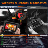 Escáner bidireccional de 7 pulgadas OBD2 ‎AL-V5BT ANCEL
