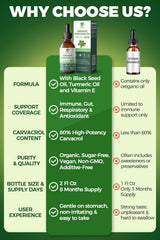 Aceite de Orégano Orgánico 80% Carvacrol con Semilla Negra, Cúrcuma y Vitamina E - Apoyo Inmunológico, Respiratorio y Digestivo - Vegano, Sin Azúcar, No GMO, 8 meses, 2 oz