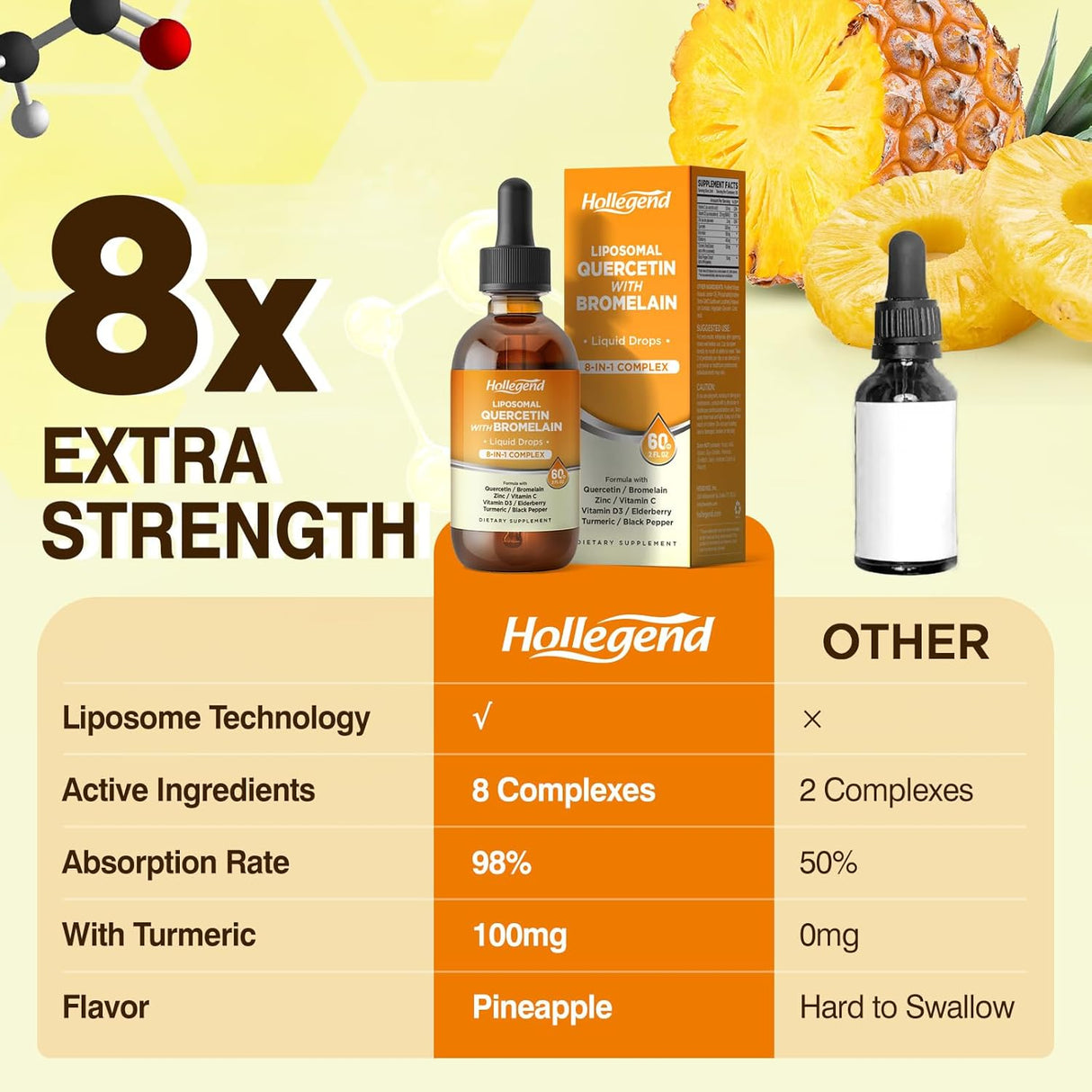 Liposomal Quercetina con Bromelina, 8 en 1, 2oz